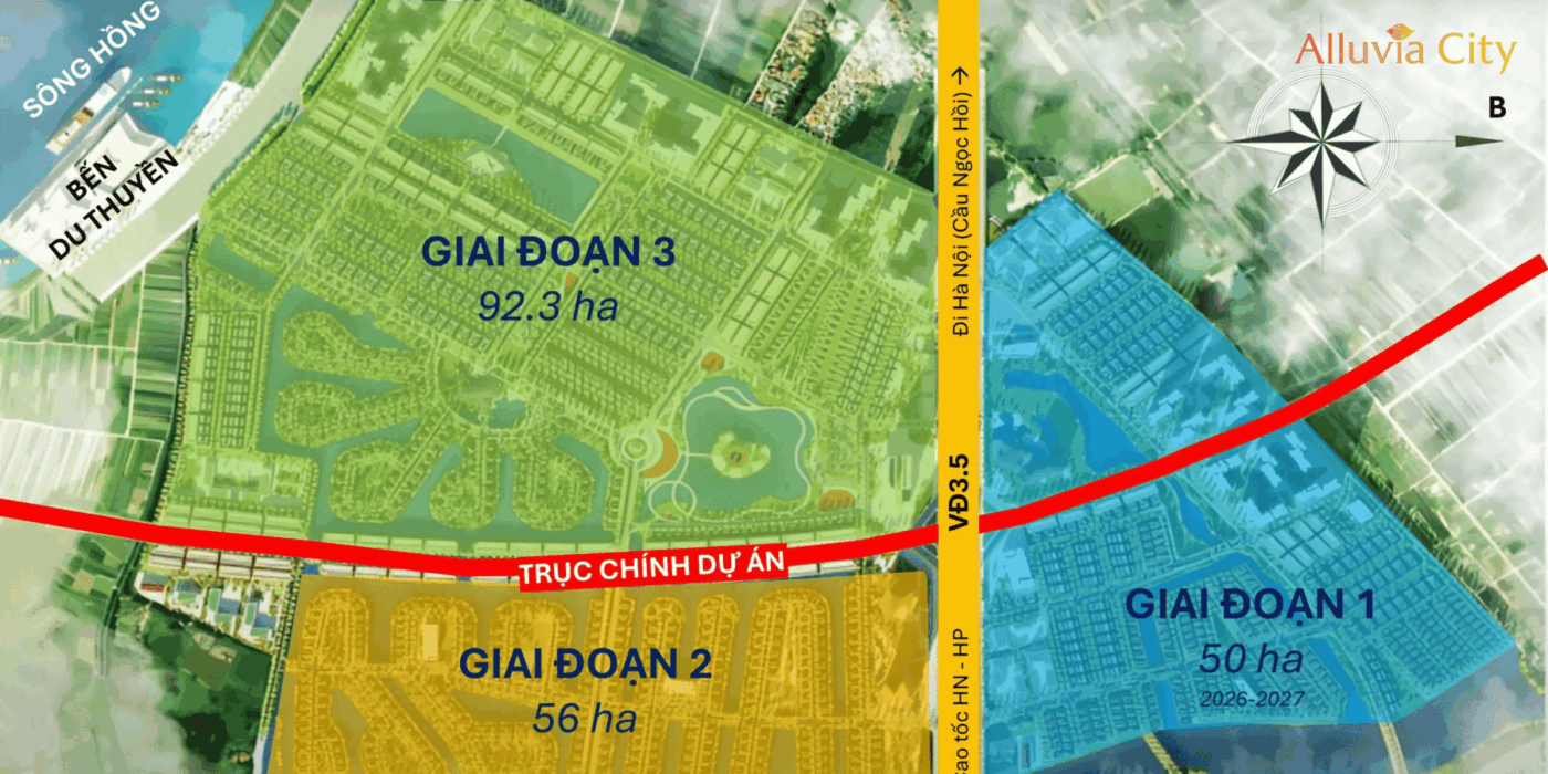 alluvia city hưng yên