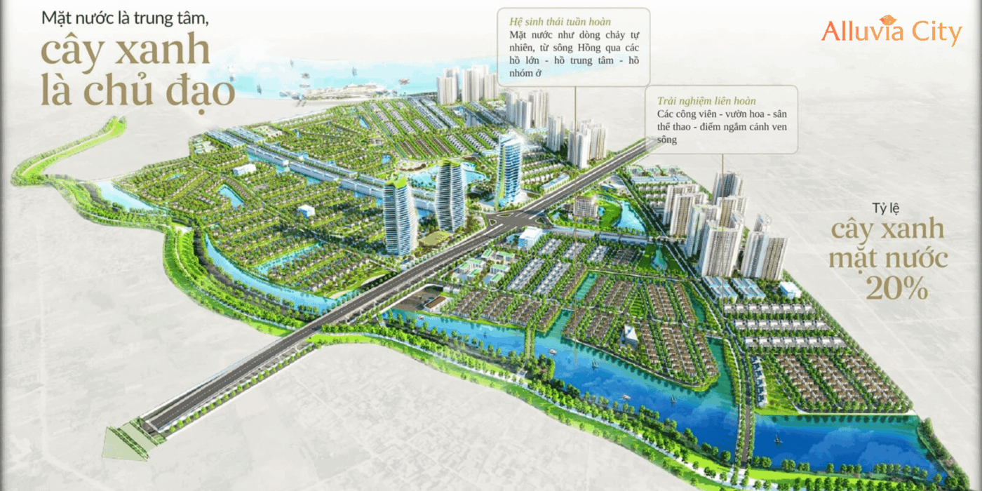 Alluvia city Hưng Yên, Alluvia city Xuân Cầu , Alluvia city Xuân Cầu Hưng yên , khu đô thị Alluvia city Hưng Yên , Alluvia city