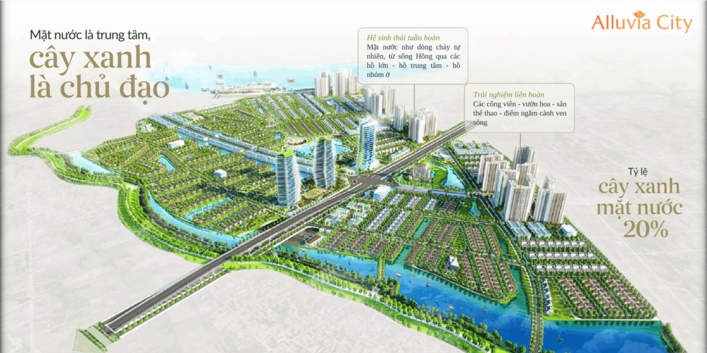 Alluvia City, Alluvia City Hưng Yên, Alluvia City Xuân Cầu, Alluvia City Xuân Cầu Hưng Yên, khu đô thị Alluvia City